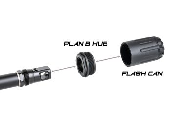 Exploded view of a firearm muzzle device with Plan B Hub and Flash Can components.