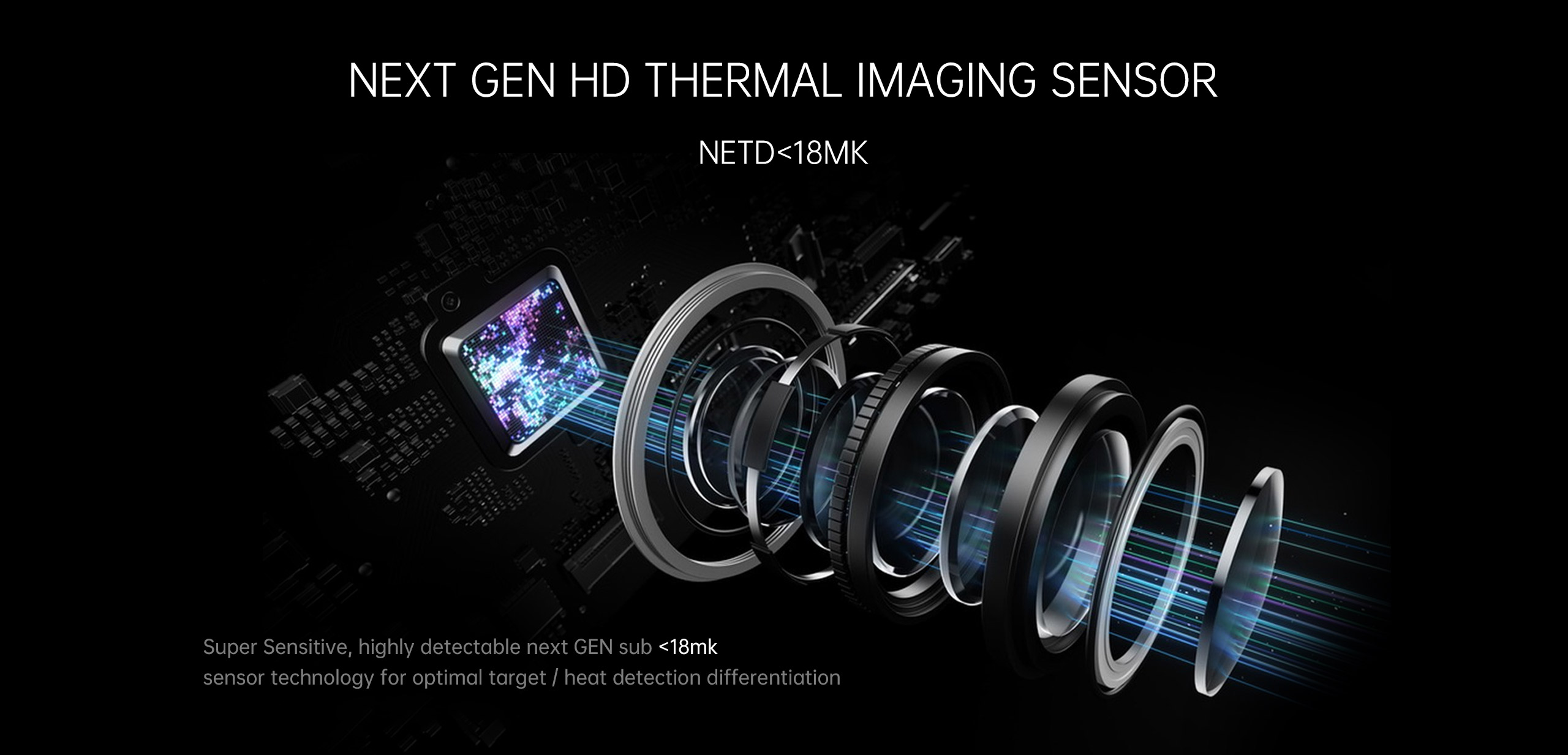 Exploded view of a next-gen HD thermal imaging sensor with lens elements and digital effects.