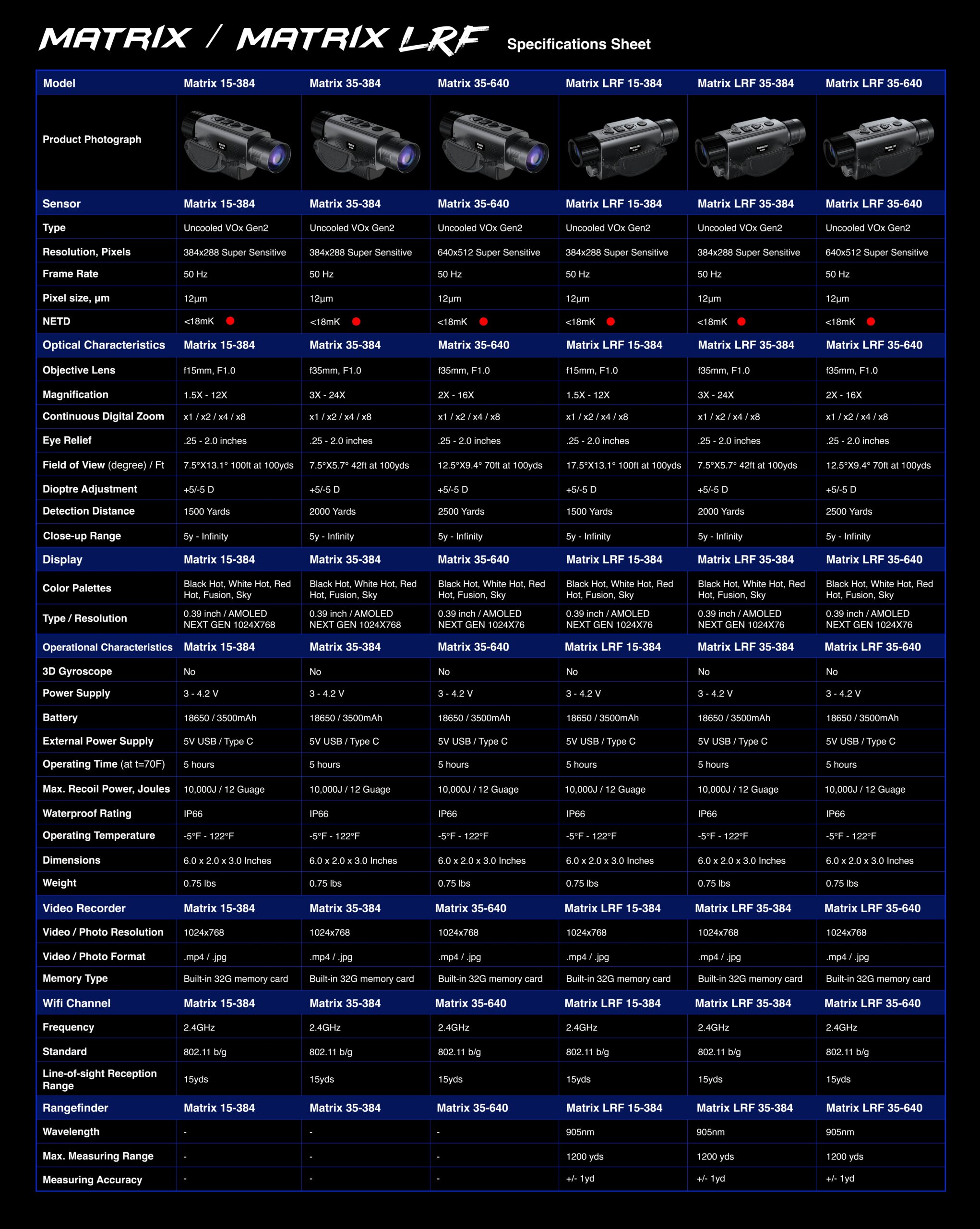 Specification sheet comparing features of Matrix and Matrix LRF thermal imaging scopes with product photos.