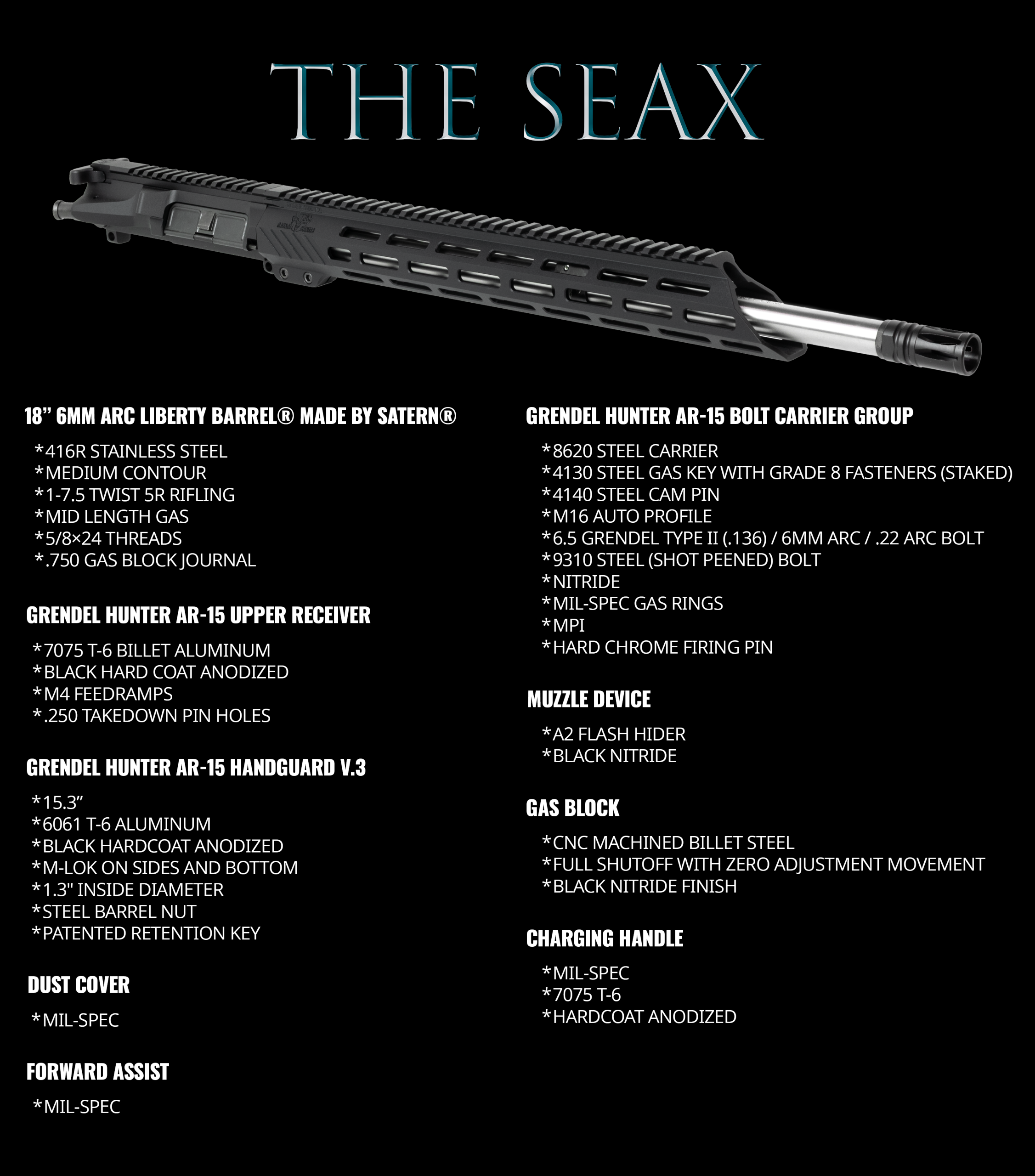 AR-15 upper receiver assembly for 6MM ARC with specifications listed titled 'The Seax'.